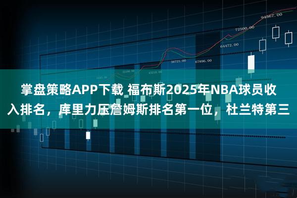 掌盘策略APP下载 福布斯2025年NBA球员收入排名，库里力压詹姆斯排名第一位，杜兰特第三